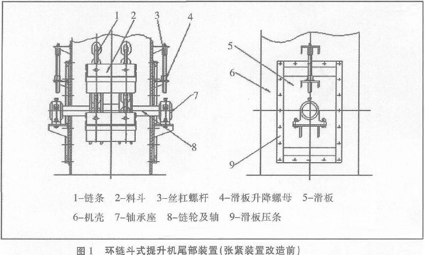 斗式提升機張緊裝置